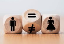 Gender Based Wage Violations, Unpaid Work And Inequality in Africa : A Deeper Nexus